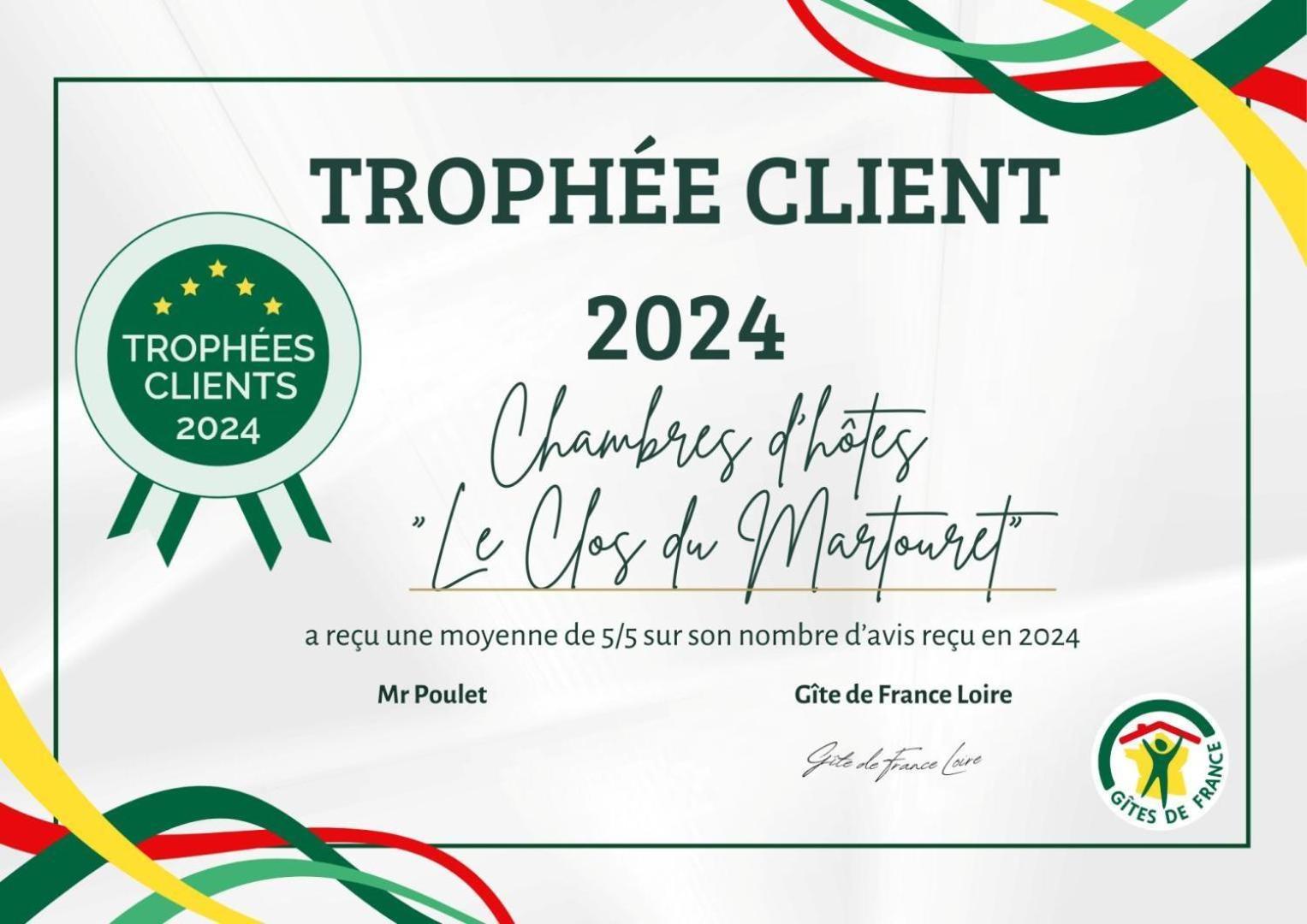 Le Clos Du Martouret Roisey Eksteriør billede