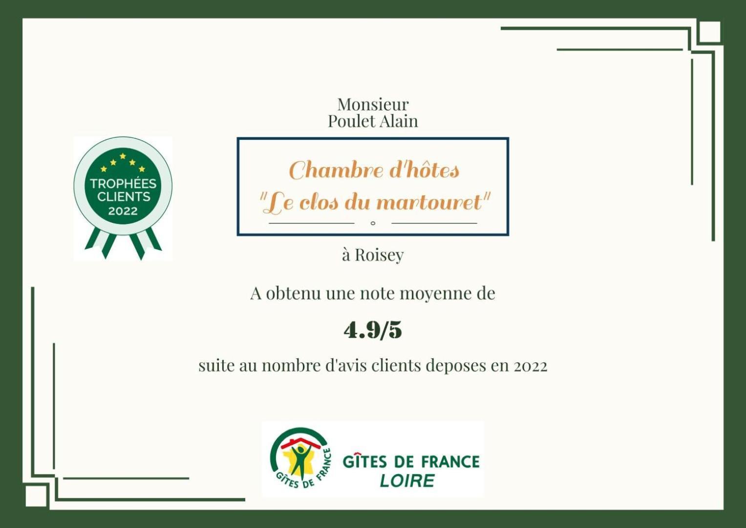 Le Clos Du Martouret Roisey Eksteriør billede
