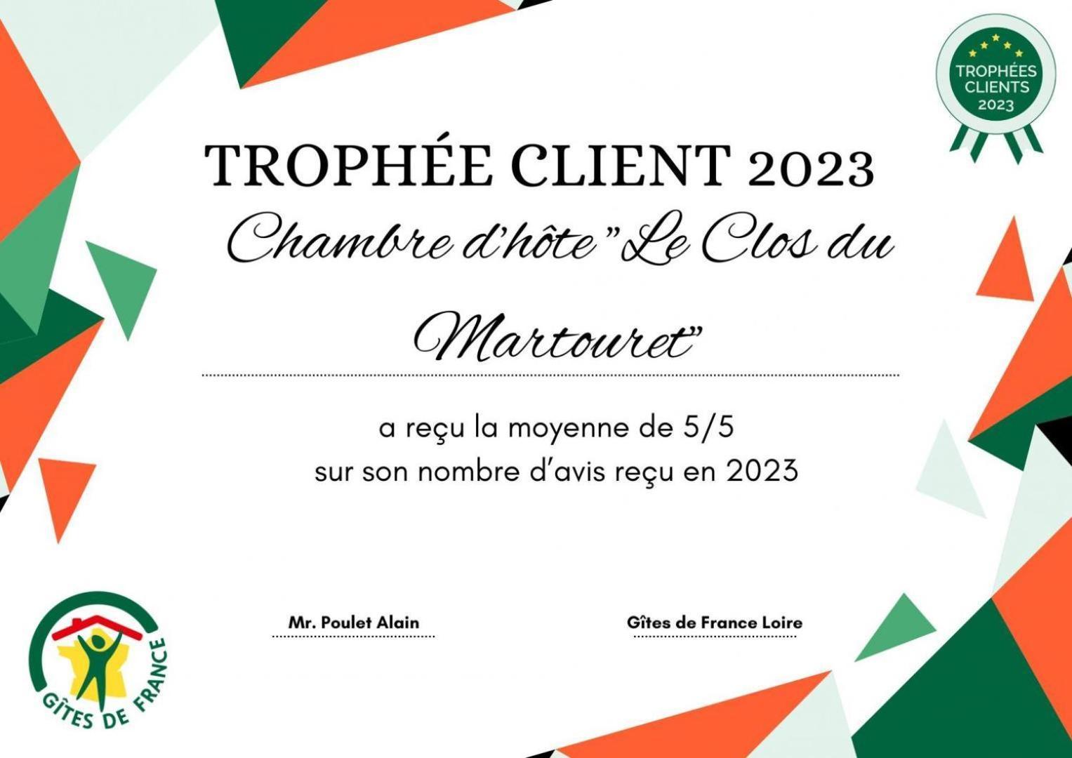 Le Clos Du Martouret Roisey Eksteriør billede